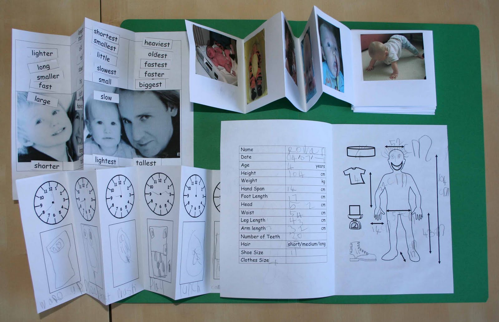 Creating and Educating "All About Me" Lapbooks