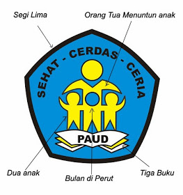 Download Logo PAUD, Logo IGTKI, LOGO HIMPAUDI TUTWURI Download Logo PAUD, Logo IGTKI, LOGO HIMPAUDI TUTWURI
