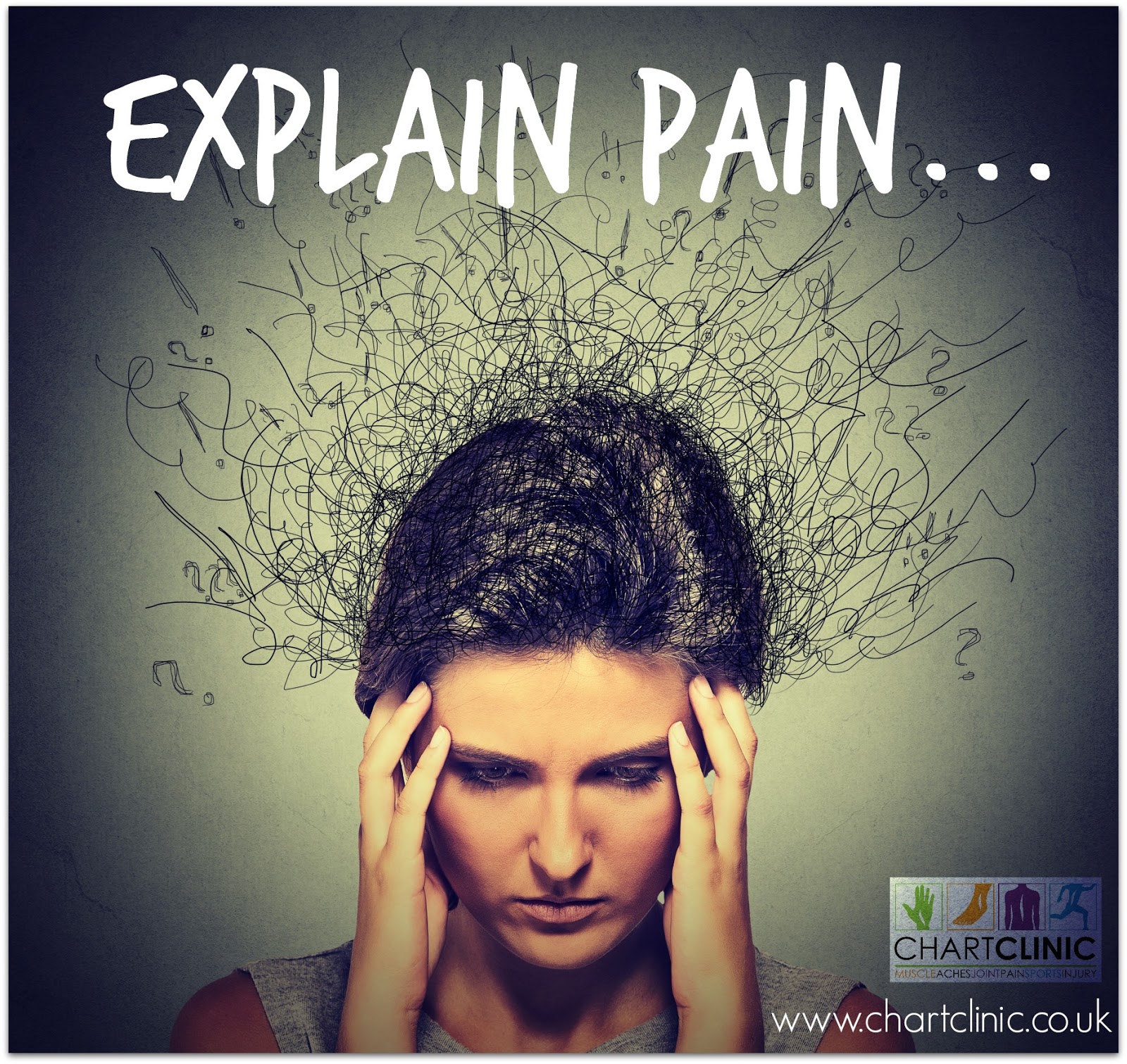 chart-clinic-osteopathy-sports-massage-in-reigate-an-introduction-to