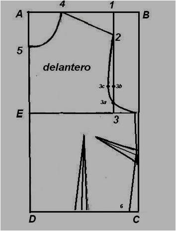 parte superior dama sexo parte superior dama sexo