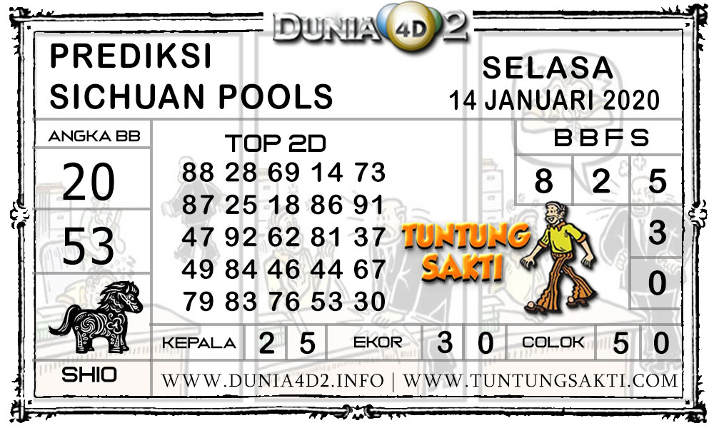 Prediksi Togel SICHUAN DUNIA4D2 14 JANUARI 2020