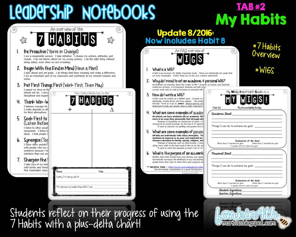 forkin4th Leadership Notebooks (Starter Kit)