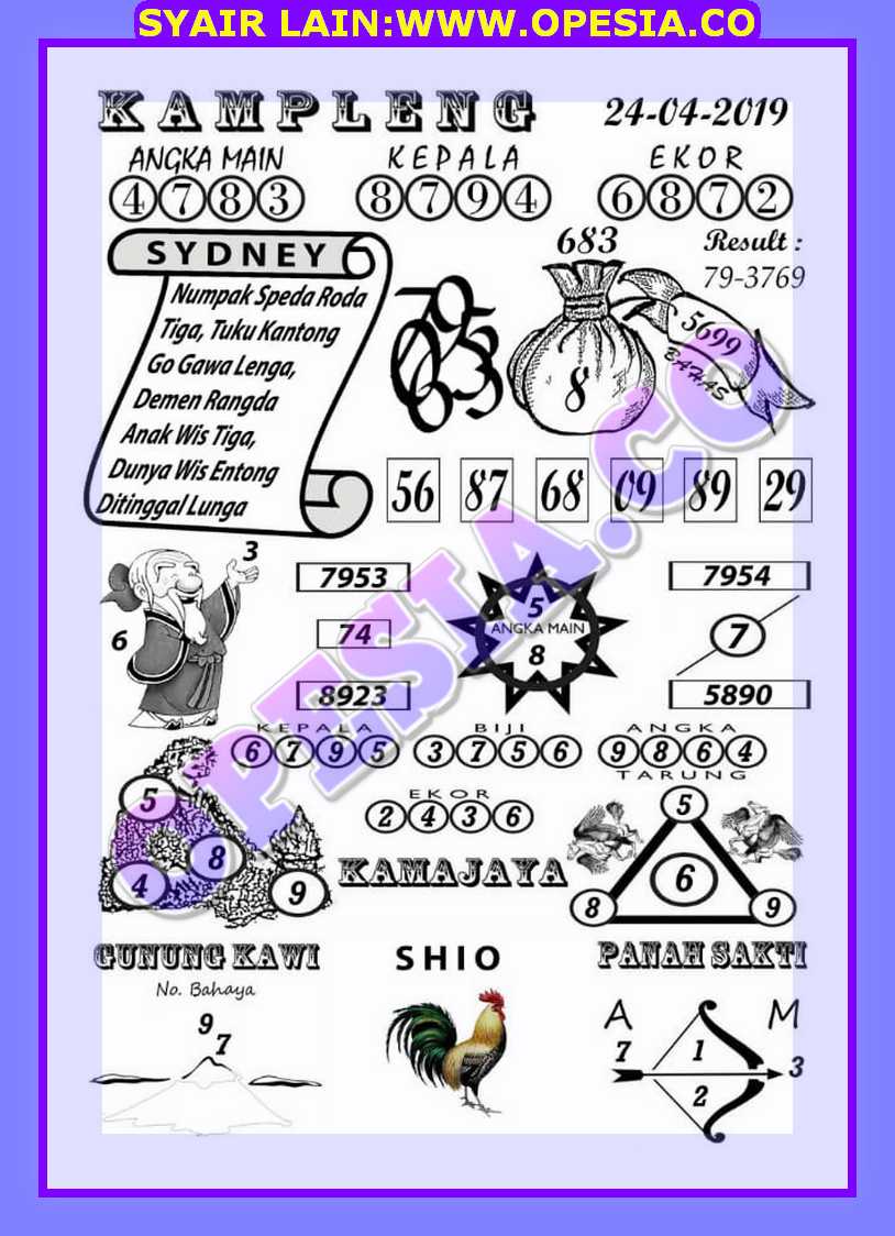 Kode Syair Sdy Hari Ini Rabu 24 April 2019 Okekode