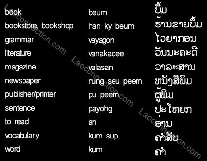Lao language - lao words related to literature - written in Lao and English