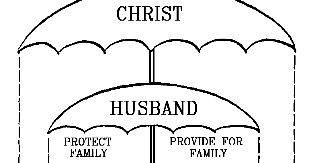 Sola Sisters Bill Gothard Legalism