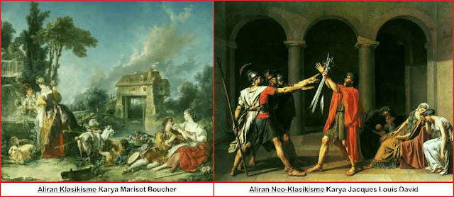 16 Jenis Aliran Seni Rupa Lengkap Contoh Gambar dan