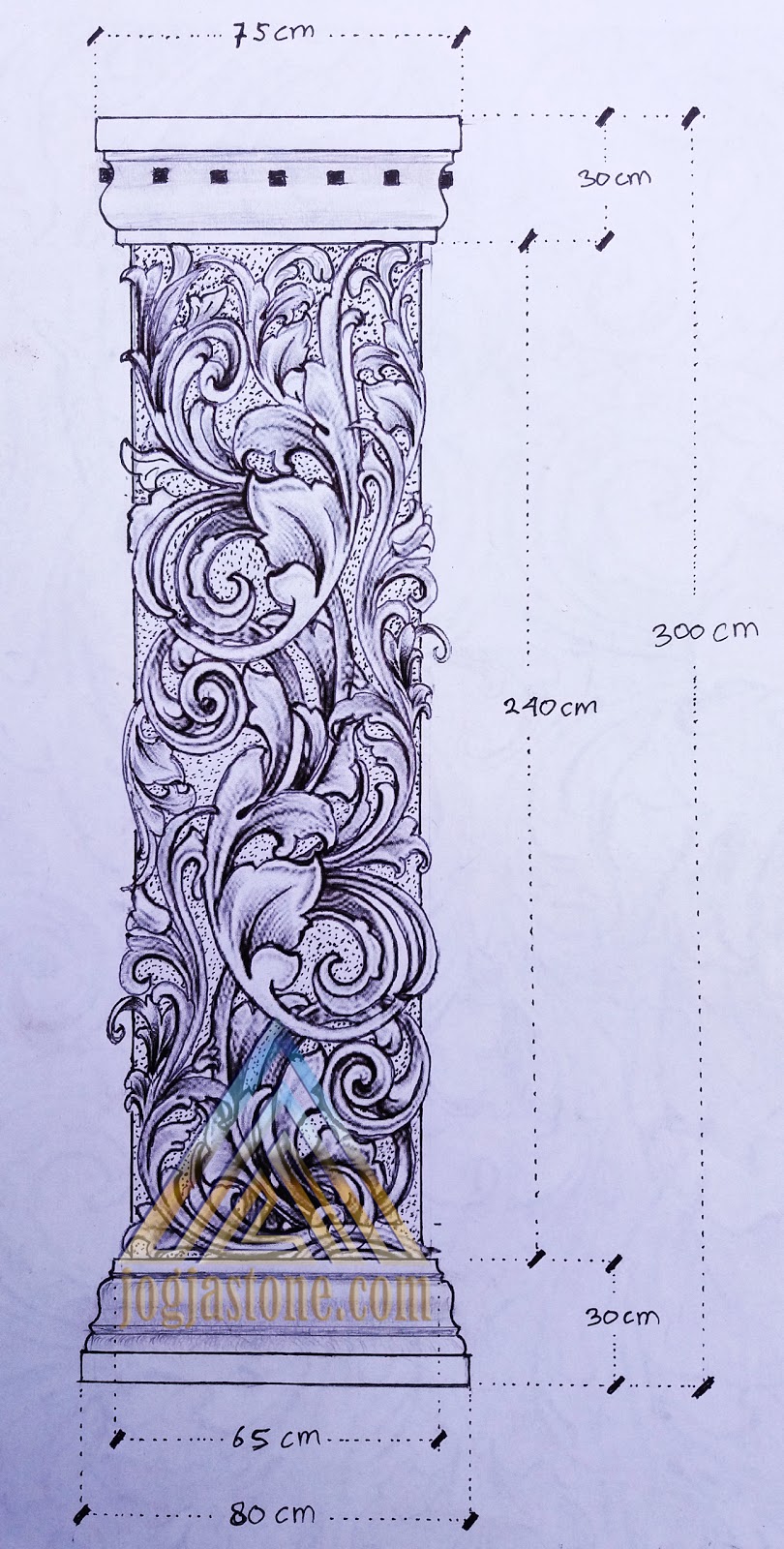 Kumpulan Contoh Bentuk Berupa Foto Gambar Atau Sketsa Papan Ukir