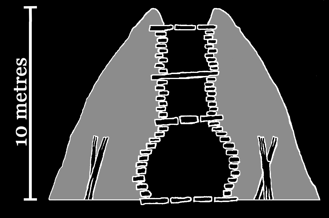 Miskatonic Debating Club & Literary Society: The Devil’s Knowe – Part 6
