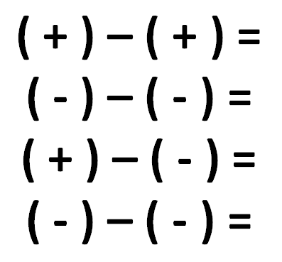 CARA MUDAH MENGURANGKAN BILANGAN BULAT PLUS MINUS - Belajar_Mengajar