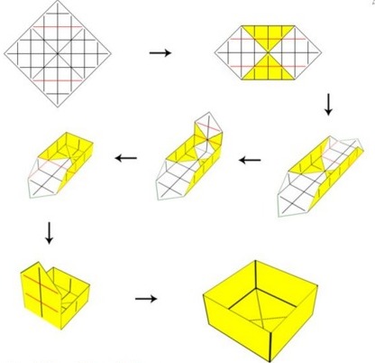 Kotak Pensil Atk dari Kertas  Cara Melipat menjadi Box 