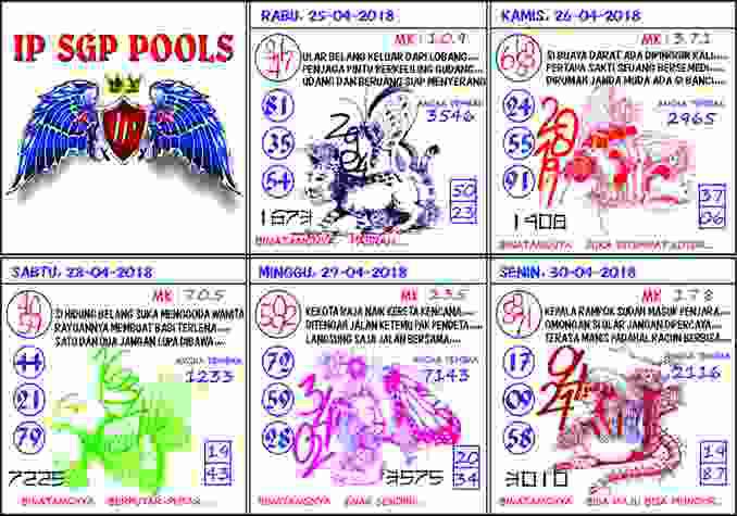 Kode Syair Togel Singapore Pools 25 30 April 2018