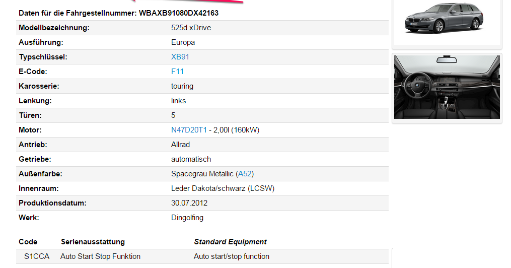 Francuskie samochody i marki na F. Porady techniczne, koszty utrzymania