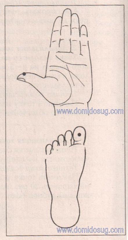 Точки на теле от зубной боли показать картинки
