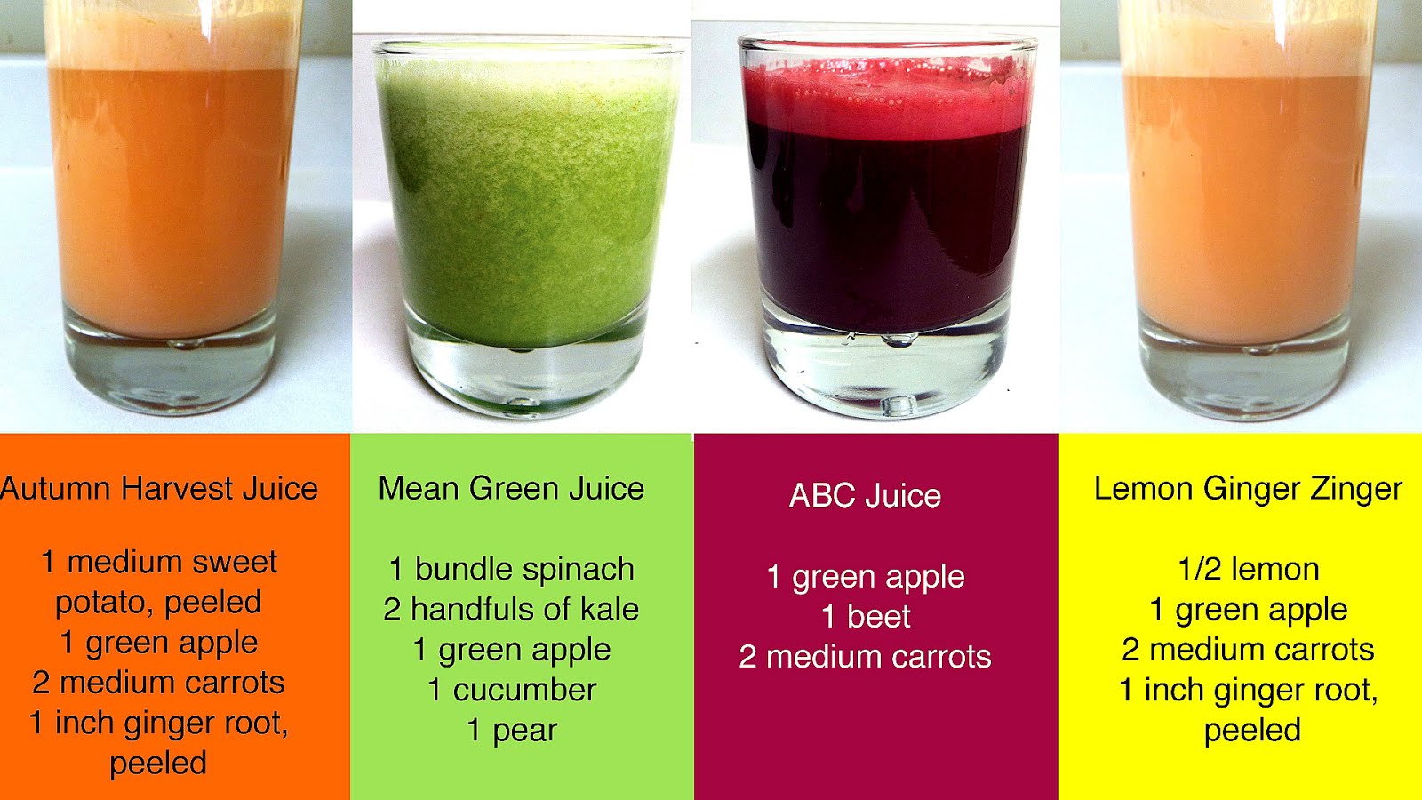 Juicing To Lose Weight Recipes Recipe Choices