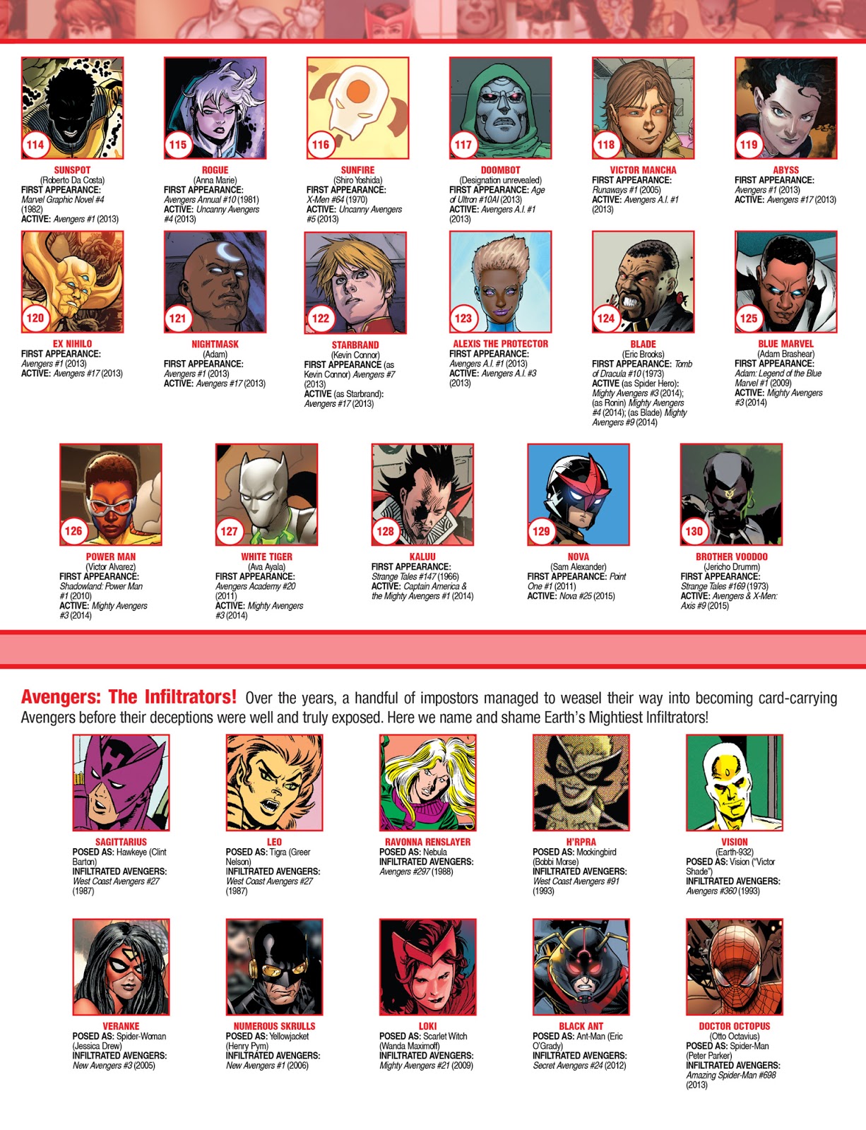 Avengers Avengers Full Roster