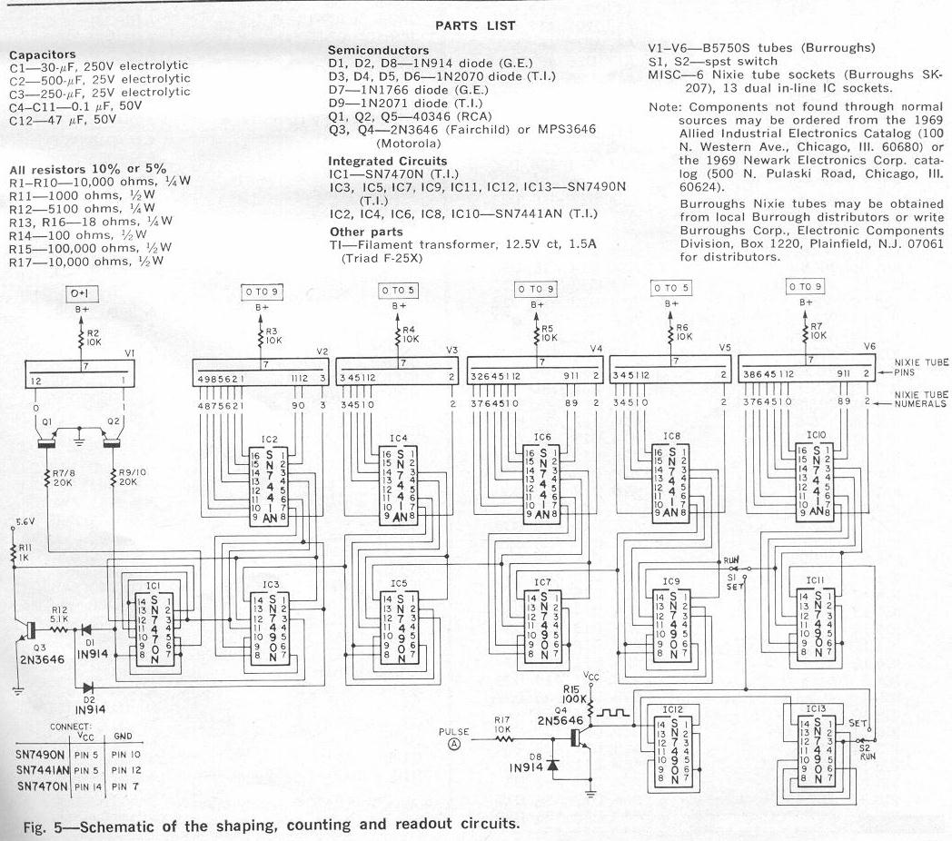 Electronics Digital clocks