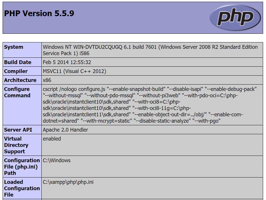Safe mode off phpinfo datetime 2025 12. Phpinfo пример. phpinfo подключенный curl. opel config. phpinfo rewrite module.