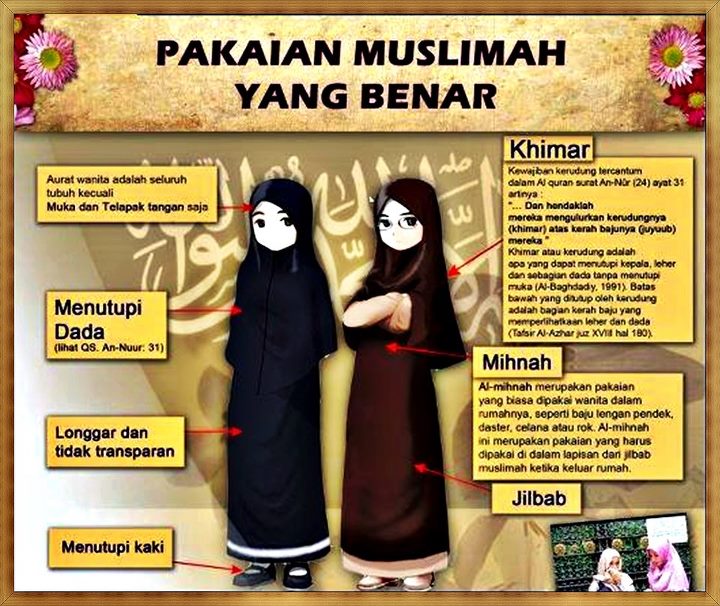 Kisah Inspirasi Islam Ayat ayat Al Quran dan Hadis 