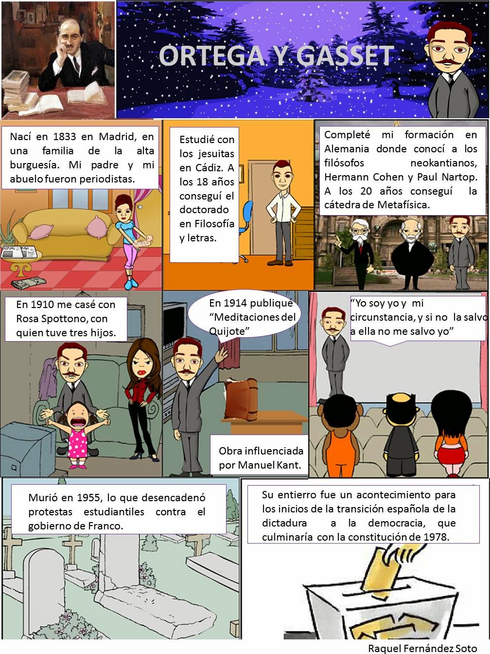 EN CURSIVA. : JOSÉ ORTEGA Y GASET EN CÓMIC