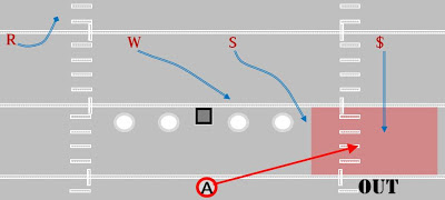 Cripes Get Back To Fundamentals IN AT OUT DRILL cripes-get-back-to-fundamentals-in-at-out-drill