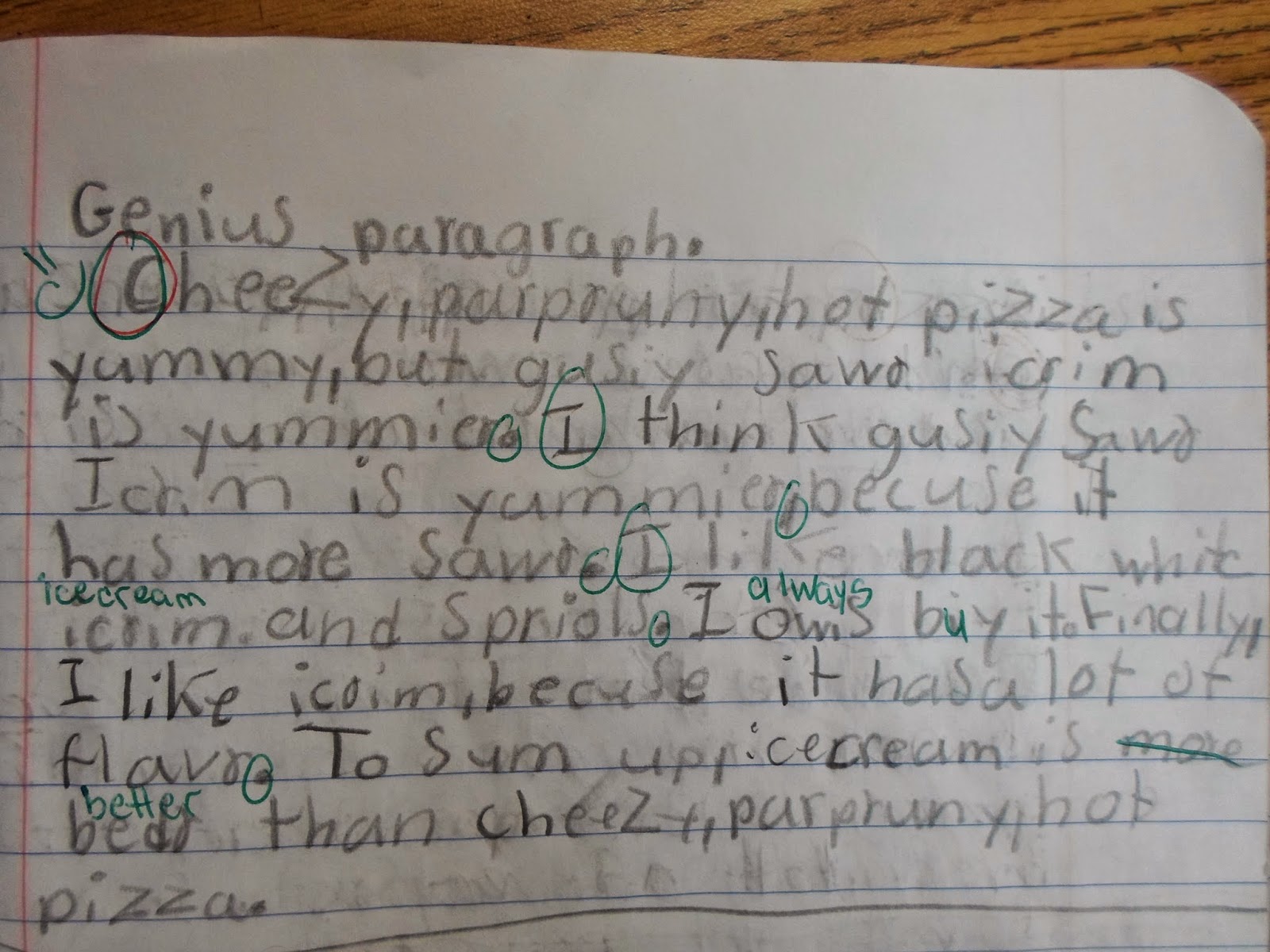 WBT in Miss Ray's Second Grade Red/Green Writing Across the Curriculum