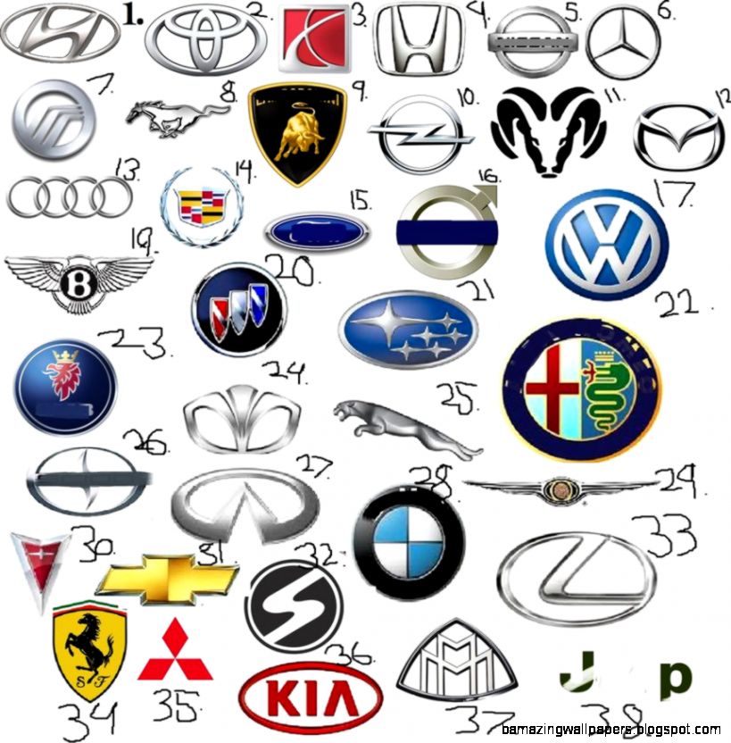 Car Logo   Logos Pictures