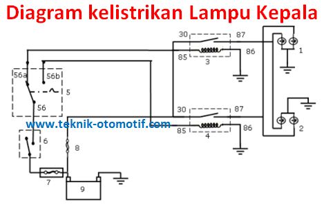 Wiring Diagram Lampu Kepala Toyota Kijang - Home Wiring Diagram