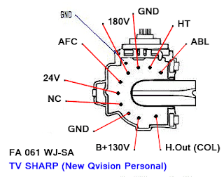 Data Pin Out FA 061 WJ-SA TV SHARP (New Qvision Personal)