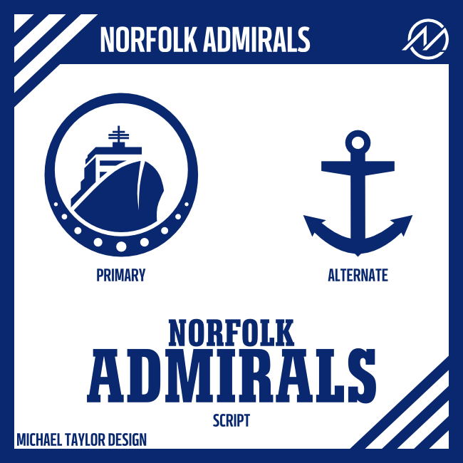 Sports Logo Spot: Norfolk Admirals Concept
