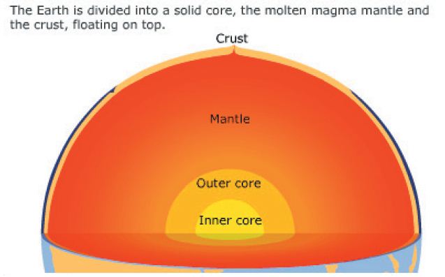 vudeevudee-s-geography-blog-how-earthquakes-happen
