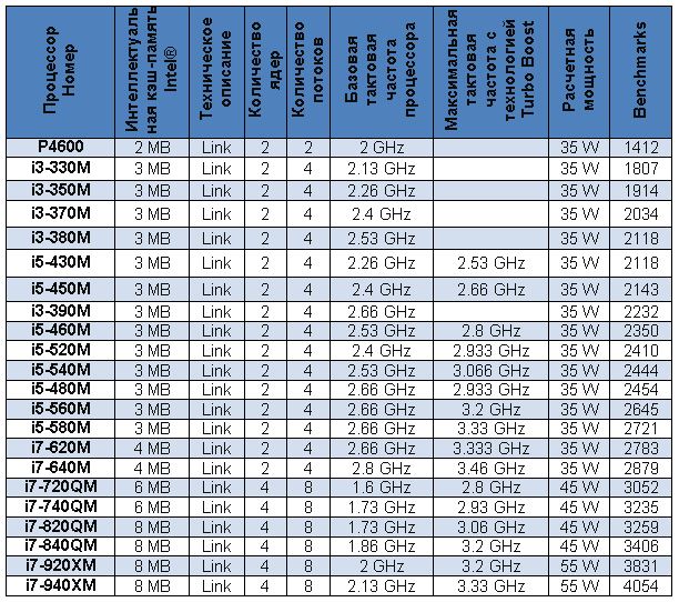 7 Reasons Abraham Lincoln Would Be Great At Like Show