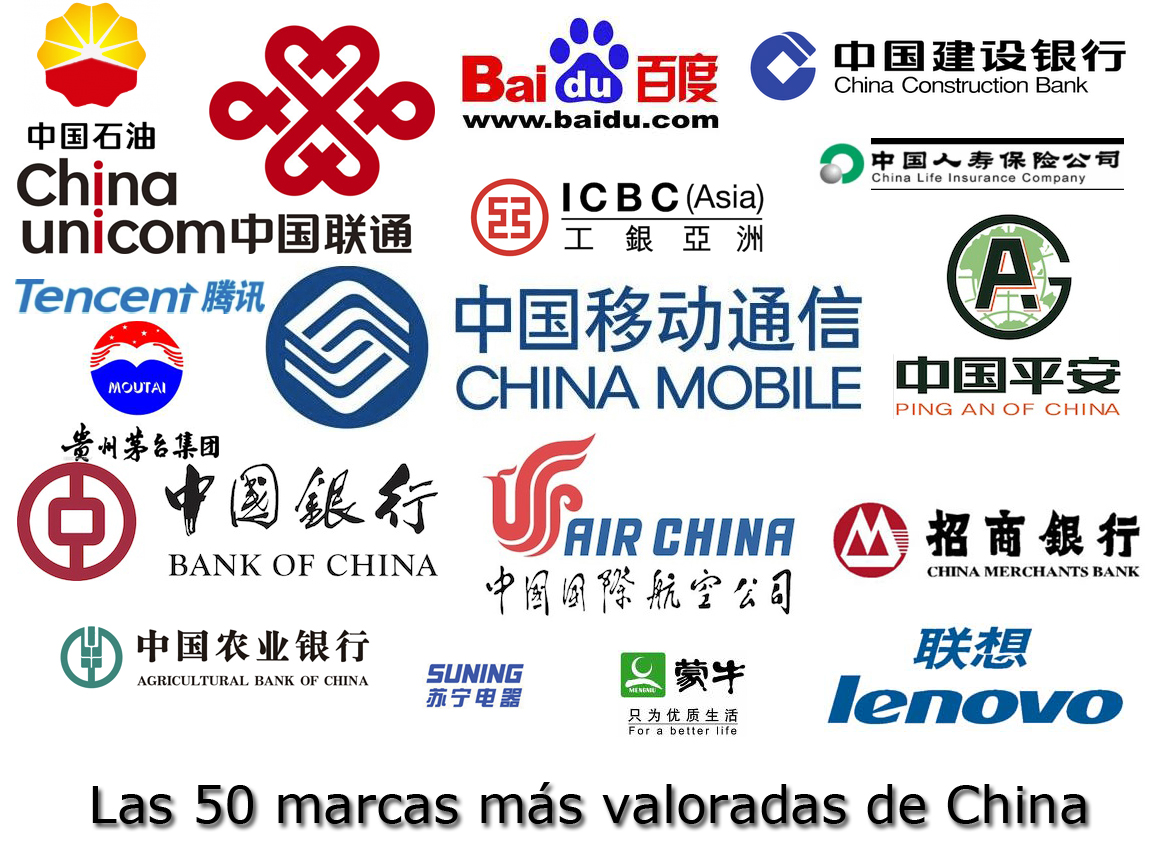 Las mejores marcas Chinas según la consultora global de marcas