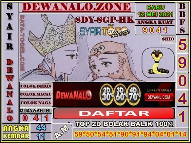 PREDIKSI SYDNEY COJEEL