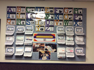 Technology Teaching Resources With Brittany Washburn Technology
