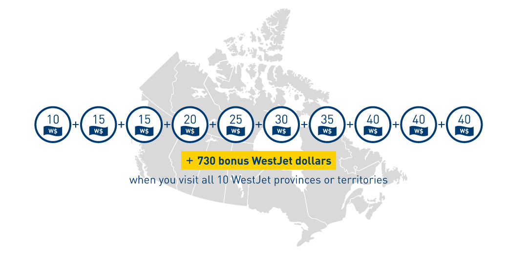 I Fly Calgary WestJet Rewards Earn up to 1,000 bonus dollars for