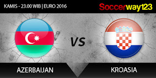 Azerbaijan vs Kroasia Kualifiasi Euro 2016 Grup H