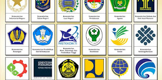 Kementerian