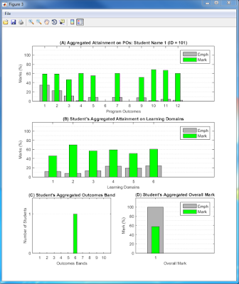 final iobe coursework final iobe coursework