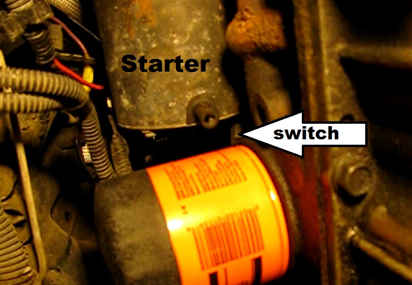 Solenoid Control Diagram Pontiac Sunfire 2 2 Engine - Complete Wiring