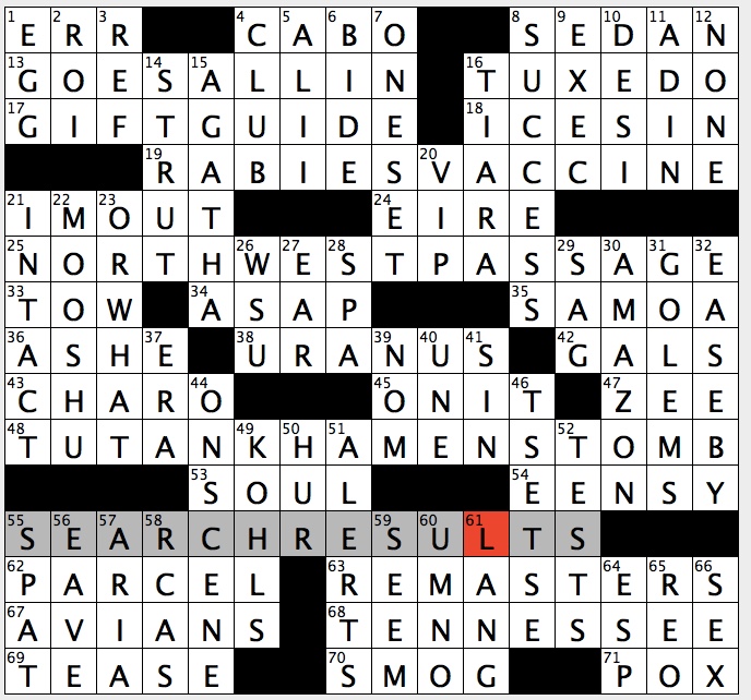 Rex Parker Does The Nyt Crossword Puzzle One Named Latin Signer Wed 4 3 19 Old British Biplanes Mexican Resort Area For Short Magic Creatures Of Jewish Lore