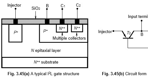 Integrated Injection Logic Circuit Diagram ~ Electronics and Communications