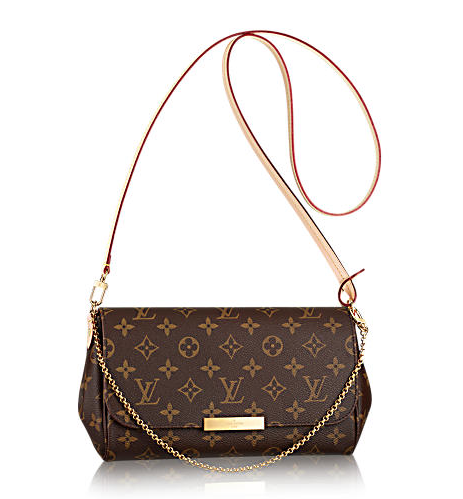What To Pack When Traveling Internationally - 15 Travel Must Haves -  Louis  vuitton neverfull gm, Louis vuitton, Louis vuitton travel bags