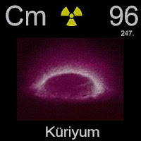 Küriyum elementi üzerinde küriyumun simgesi, atom numarası ve atom ağırlığı.