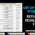 List of Eligible Students | Refund of Revaluation Fee