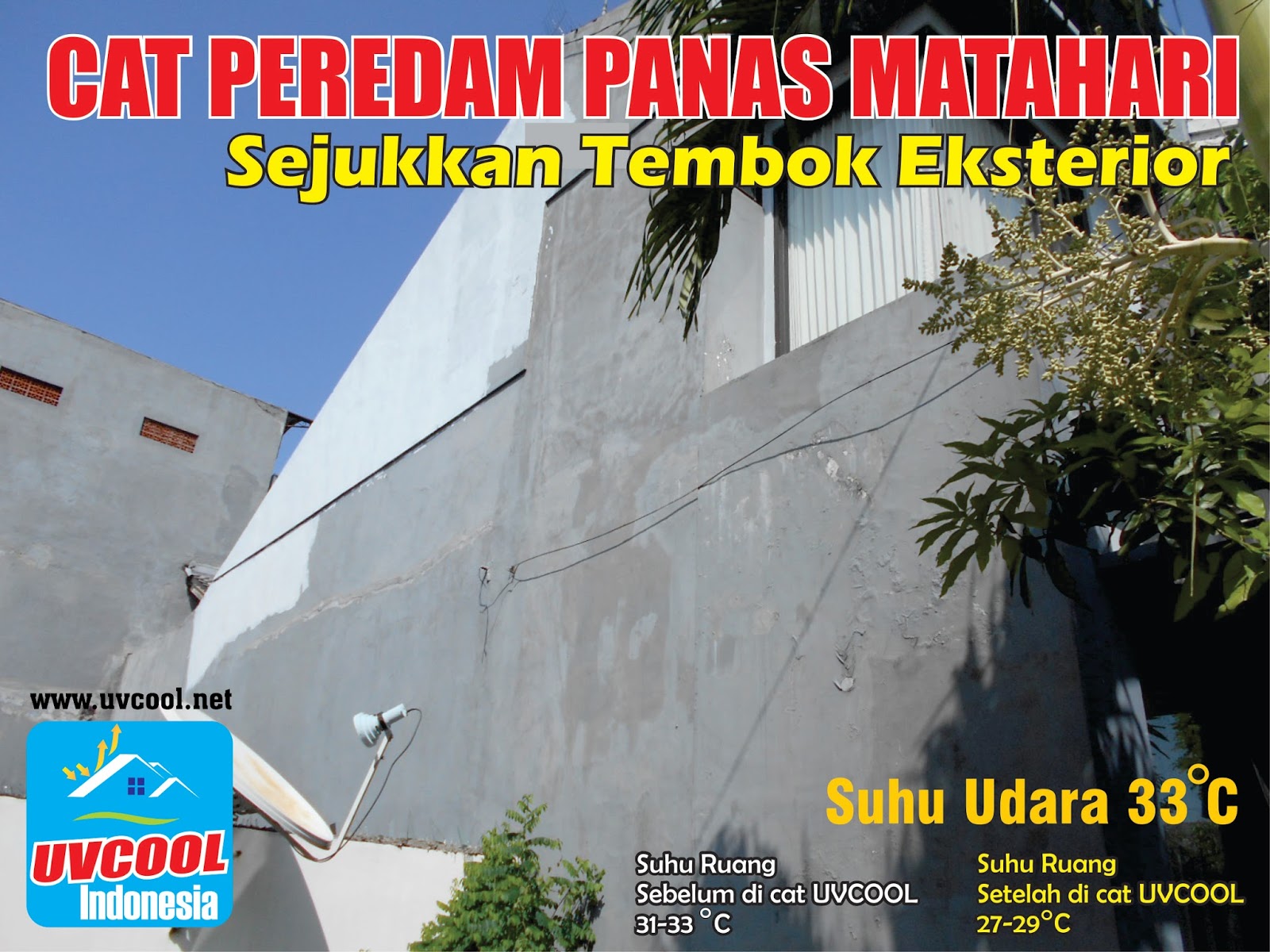 Uvcool Super Shield Cat Tembok Eksterior Anti Panas