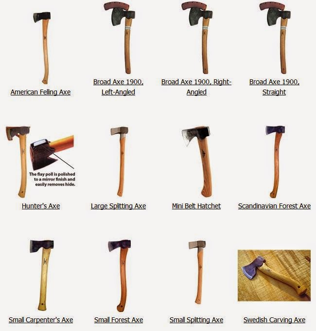 Schroeder Log Help: Five Tools That Every Log Home Builder Should Be Using