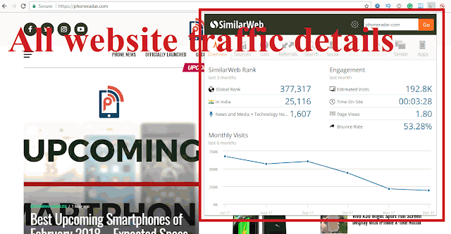 check website traffic online free check website traffic online free