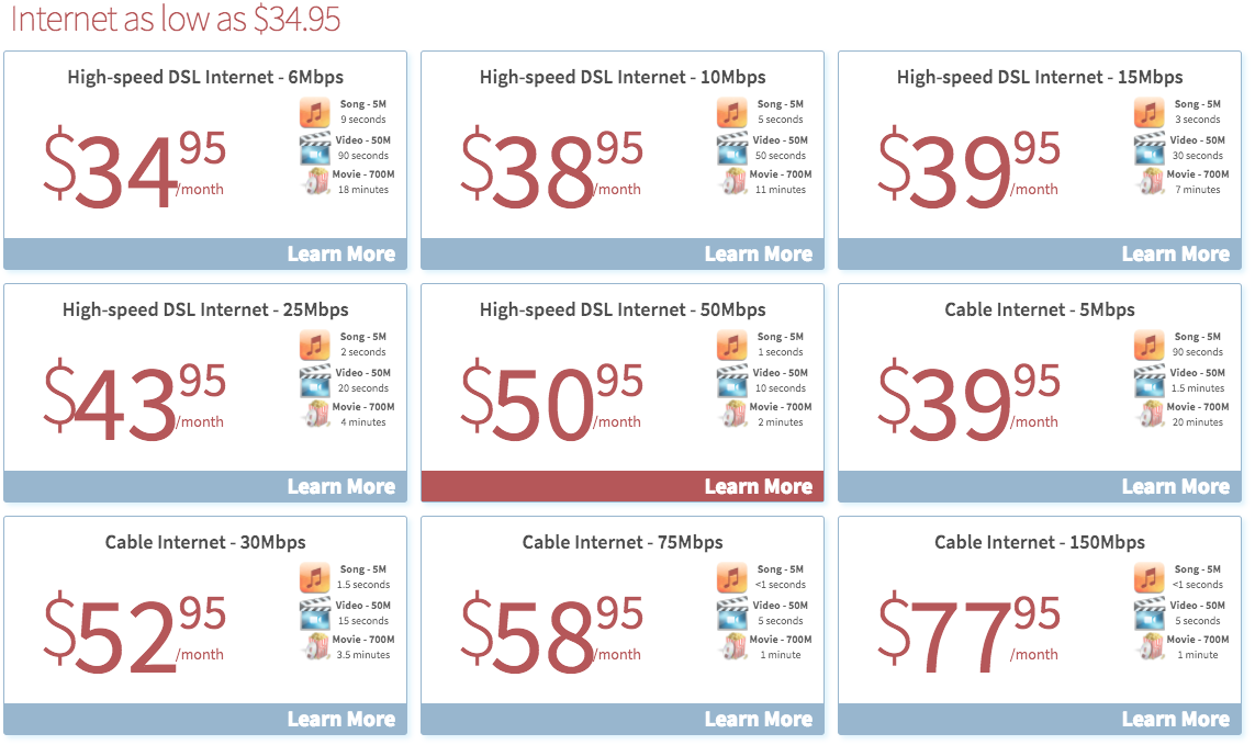 Hc5 интернет