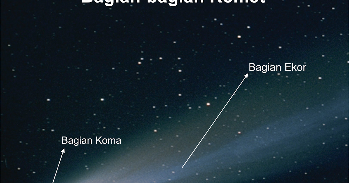 Istilah Komet Dalam Ilmu Astronomi | My-Dock