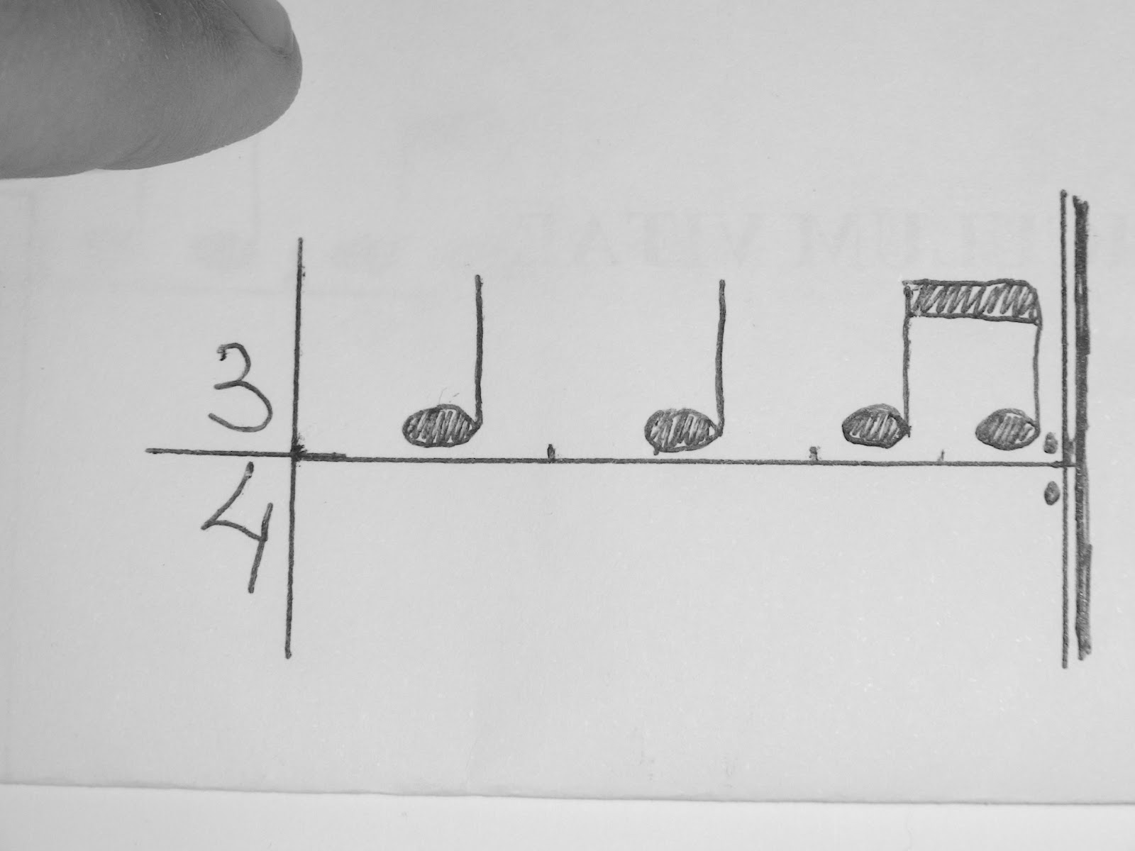 Escuela de Música: Rellenando compases 3/4 con negras y corcheas